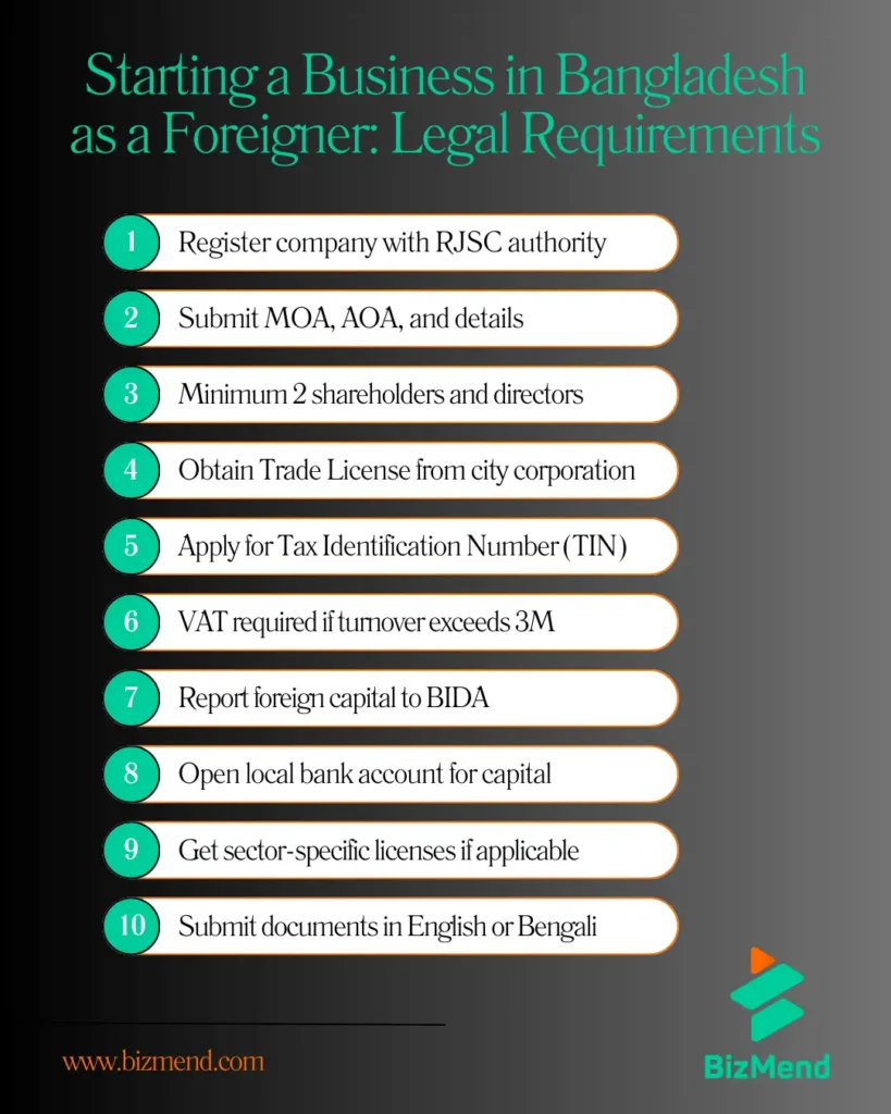 Starting a Business in Bangladesh as a Foreigner: Legal Requirements