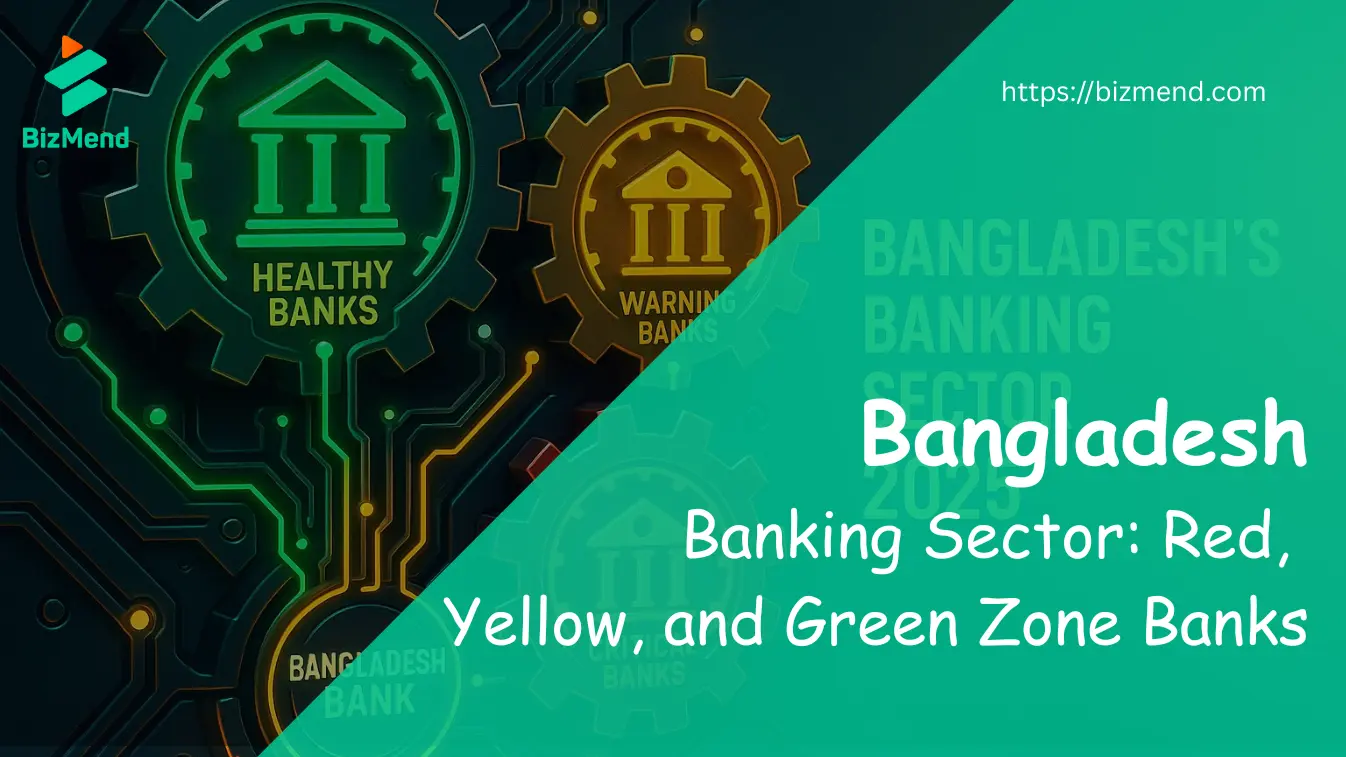 banking sectors in BD